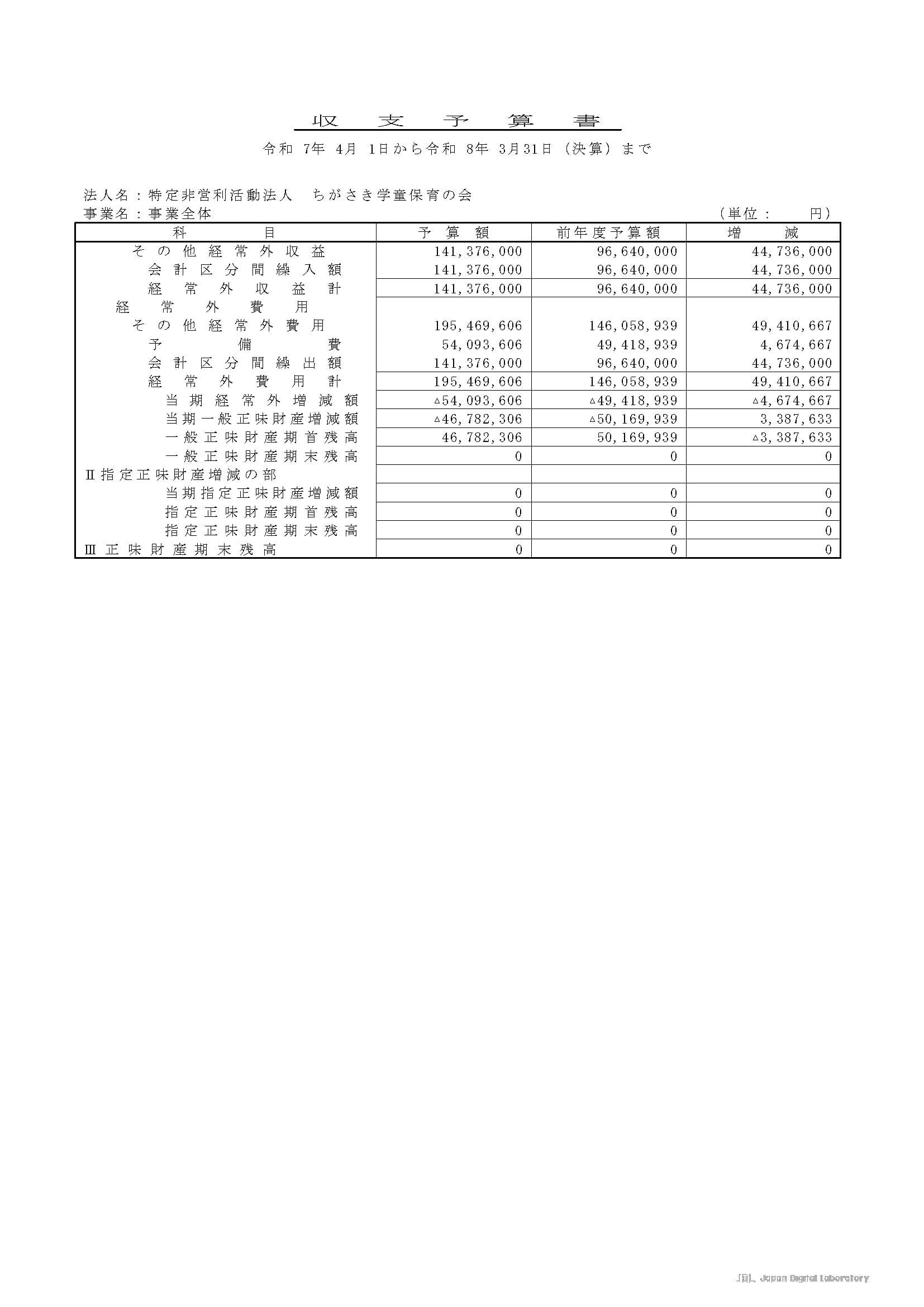 令和７年度 予算書_3.jpg