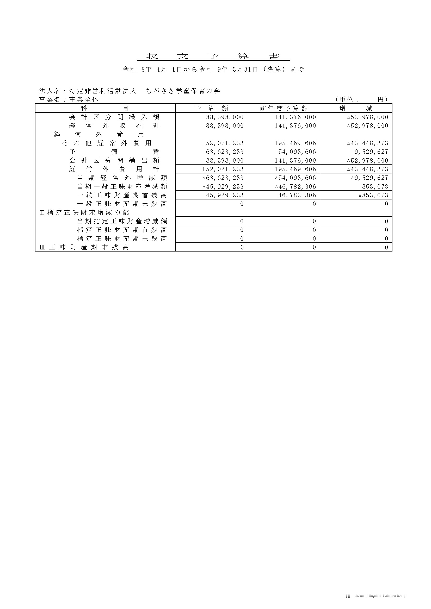 令和８年度 予算書_3.jpg