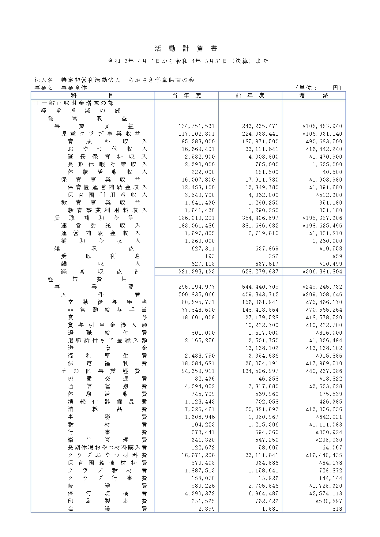 R03年度決算_活動計算書_page-0001.jpg