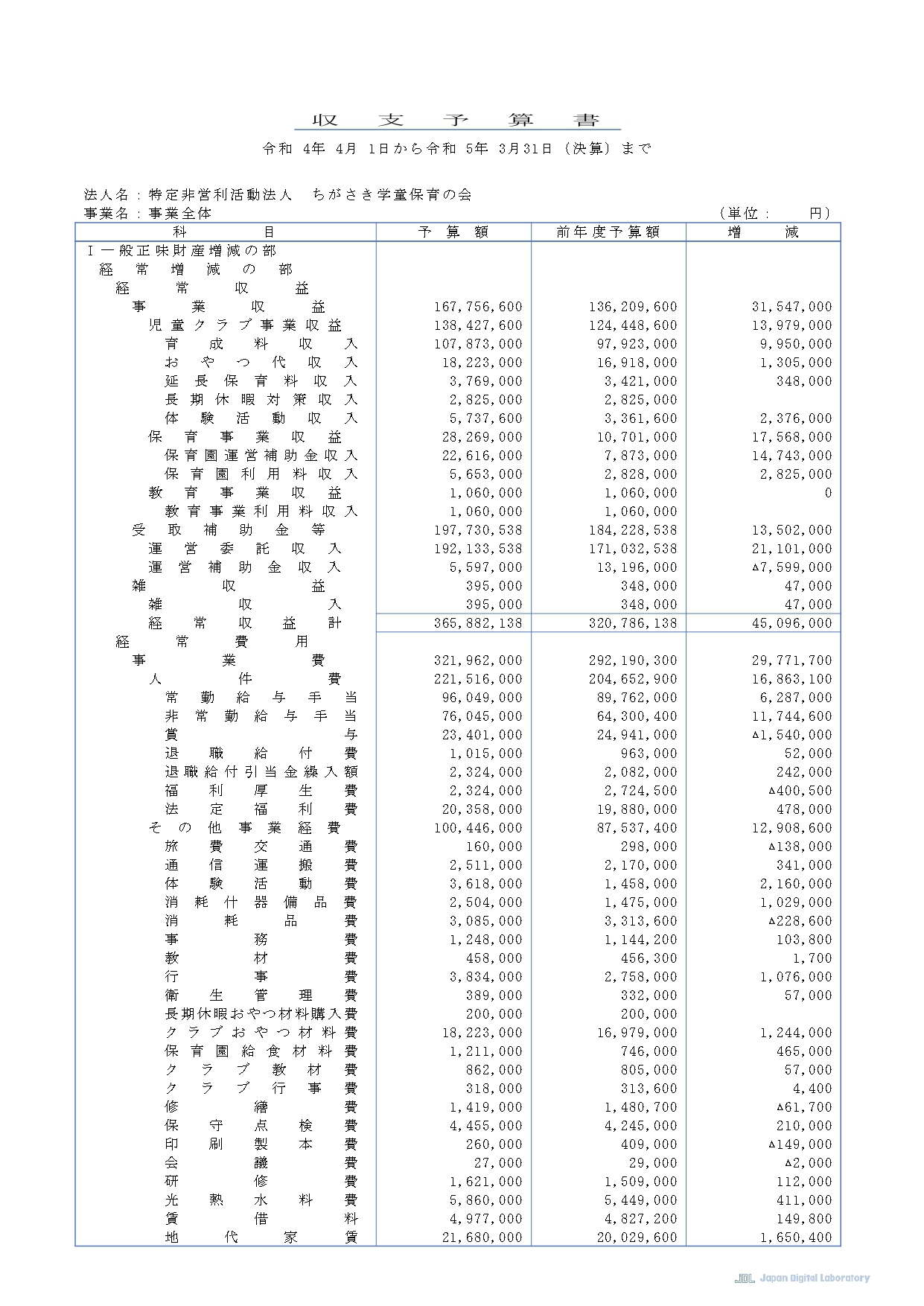 R04年度　予算書_page-0001.jpg