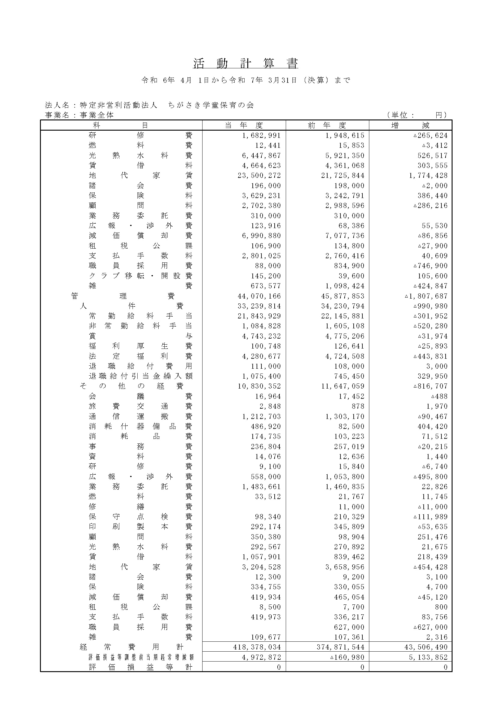 令和6年度 活動計算書_2.jpg