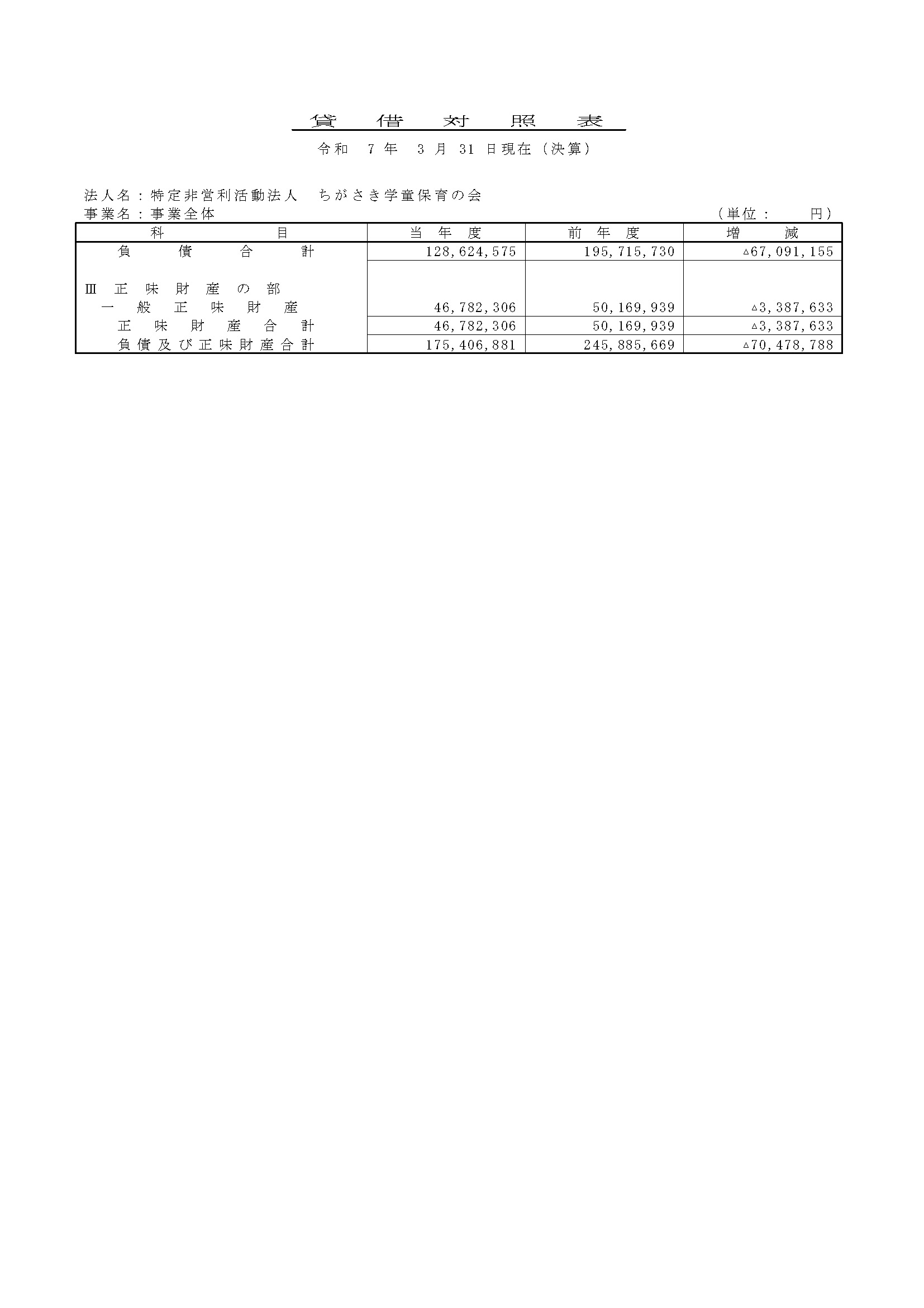 令和6年度 貸借対照表_2.jpg