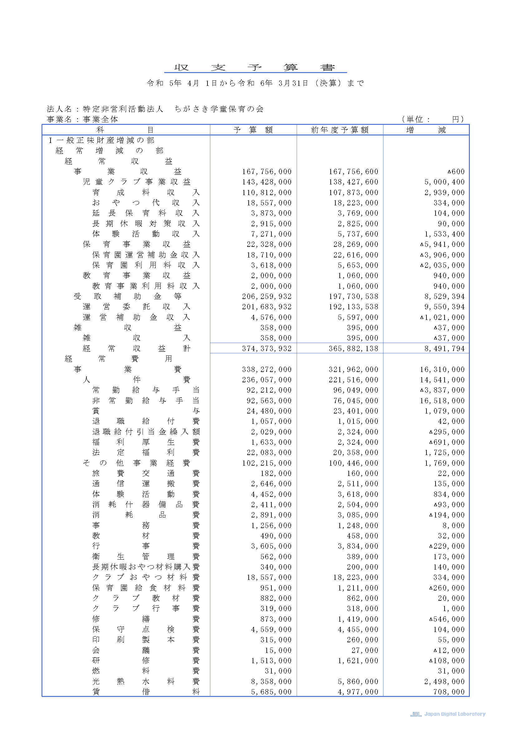 令和5年度 予算書_1.jpg
