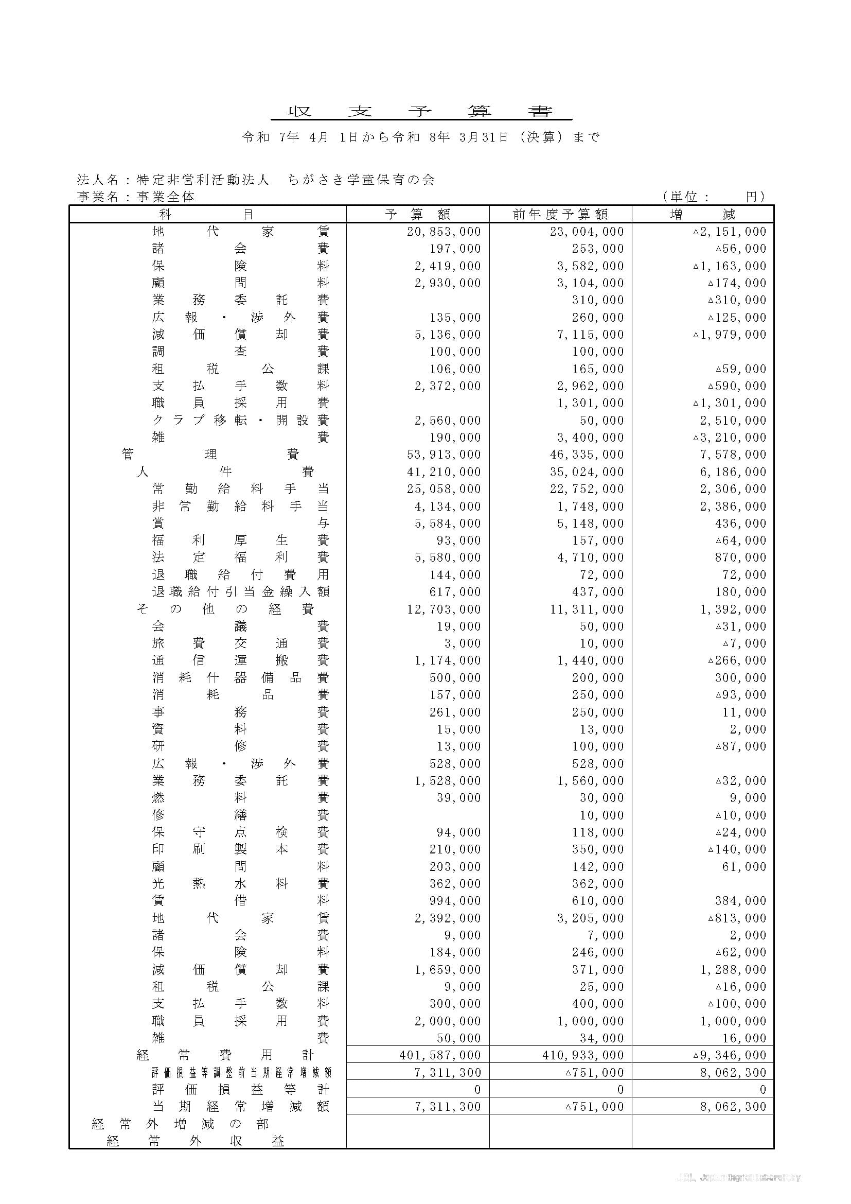 令和７年度 予算書_2.jpg
