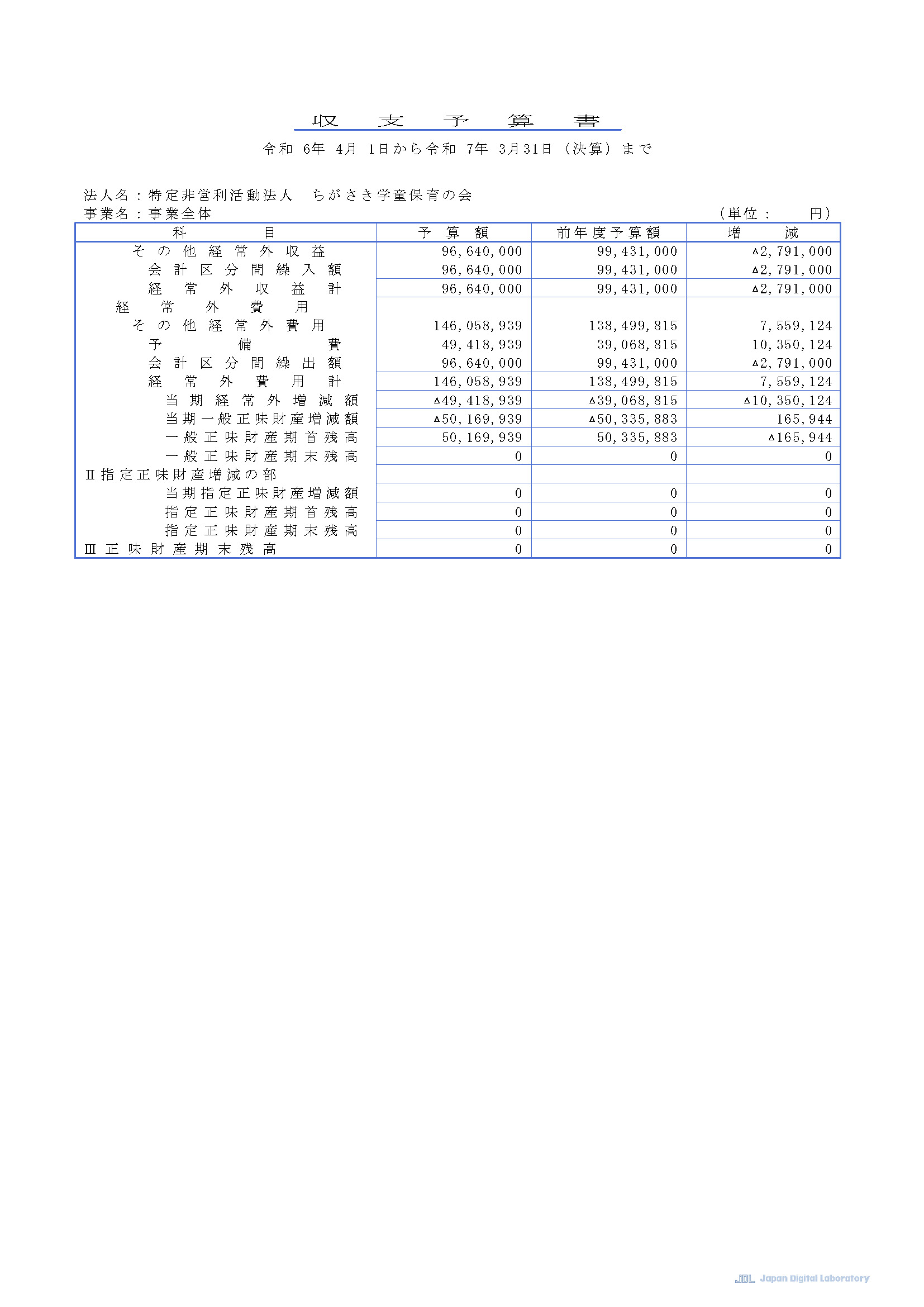 令和6年度 予算書_3.jpg