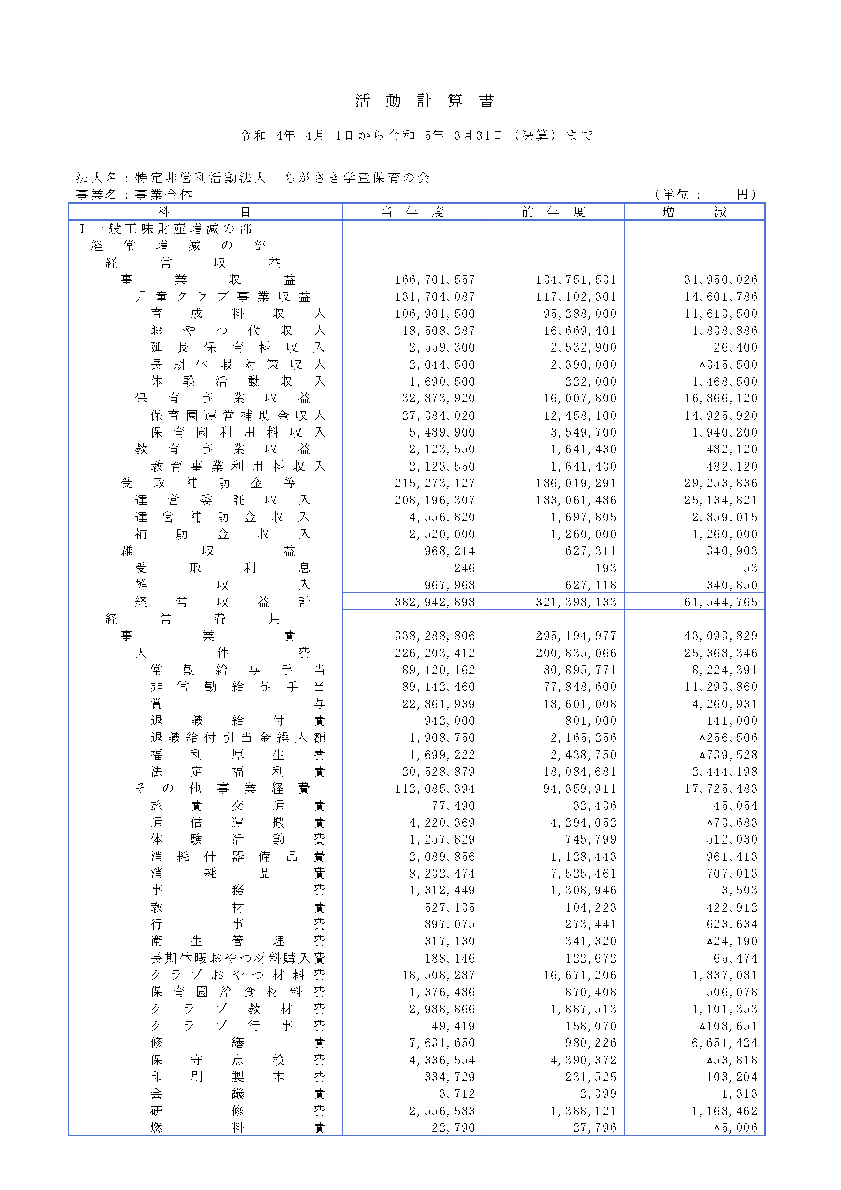 令和4年度 活動計算書_1.jpg