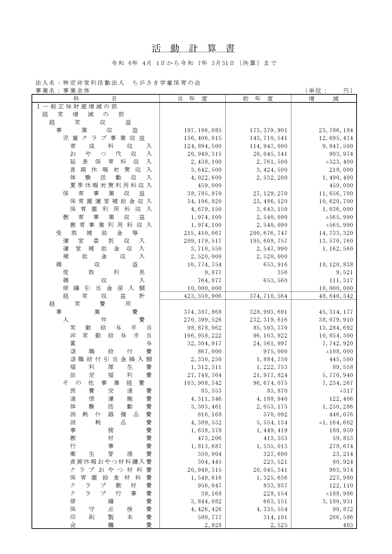 令和6年度 活動計算書_1.jpg