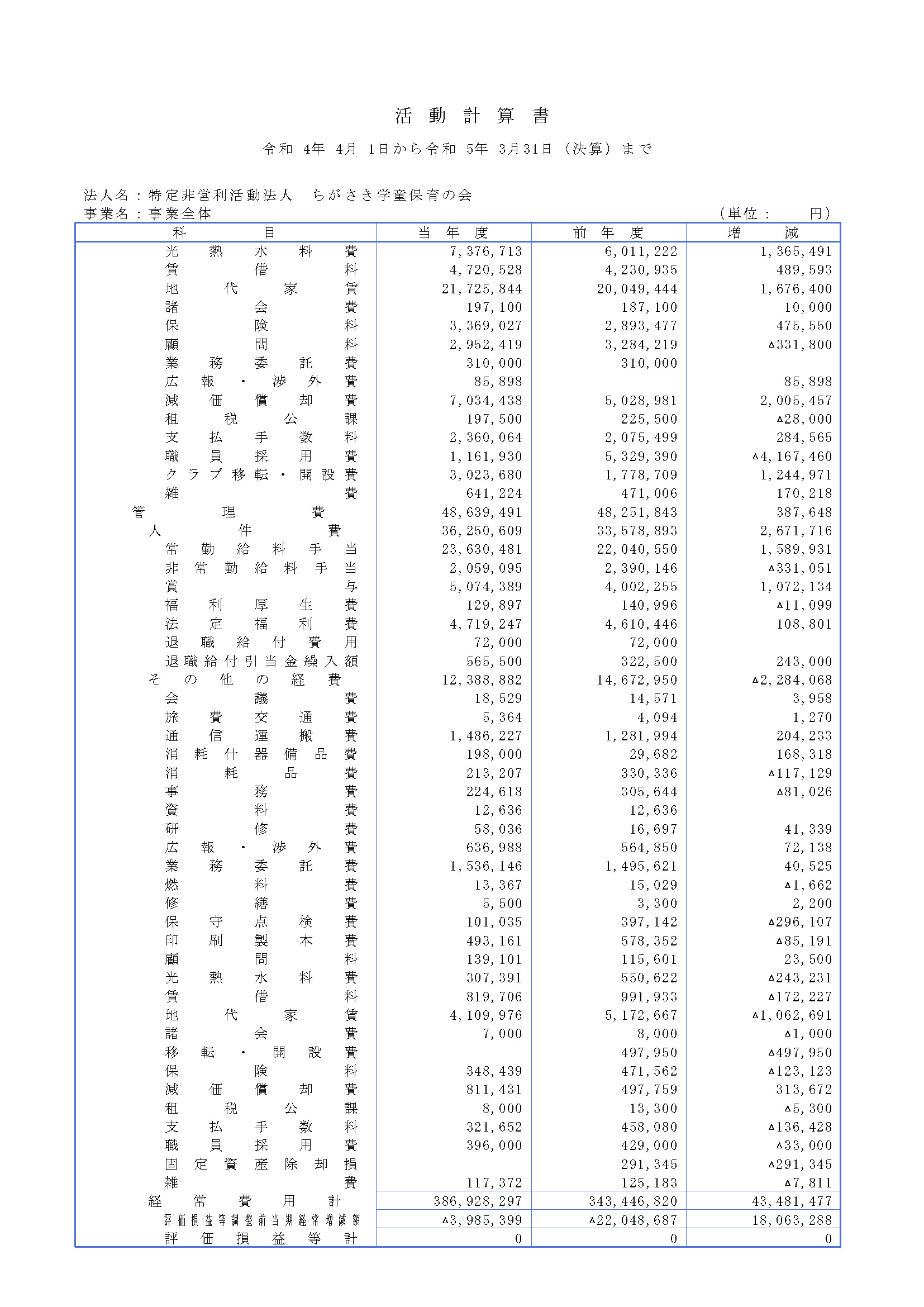 令和4年度 活動計算書_2.jpg