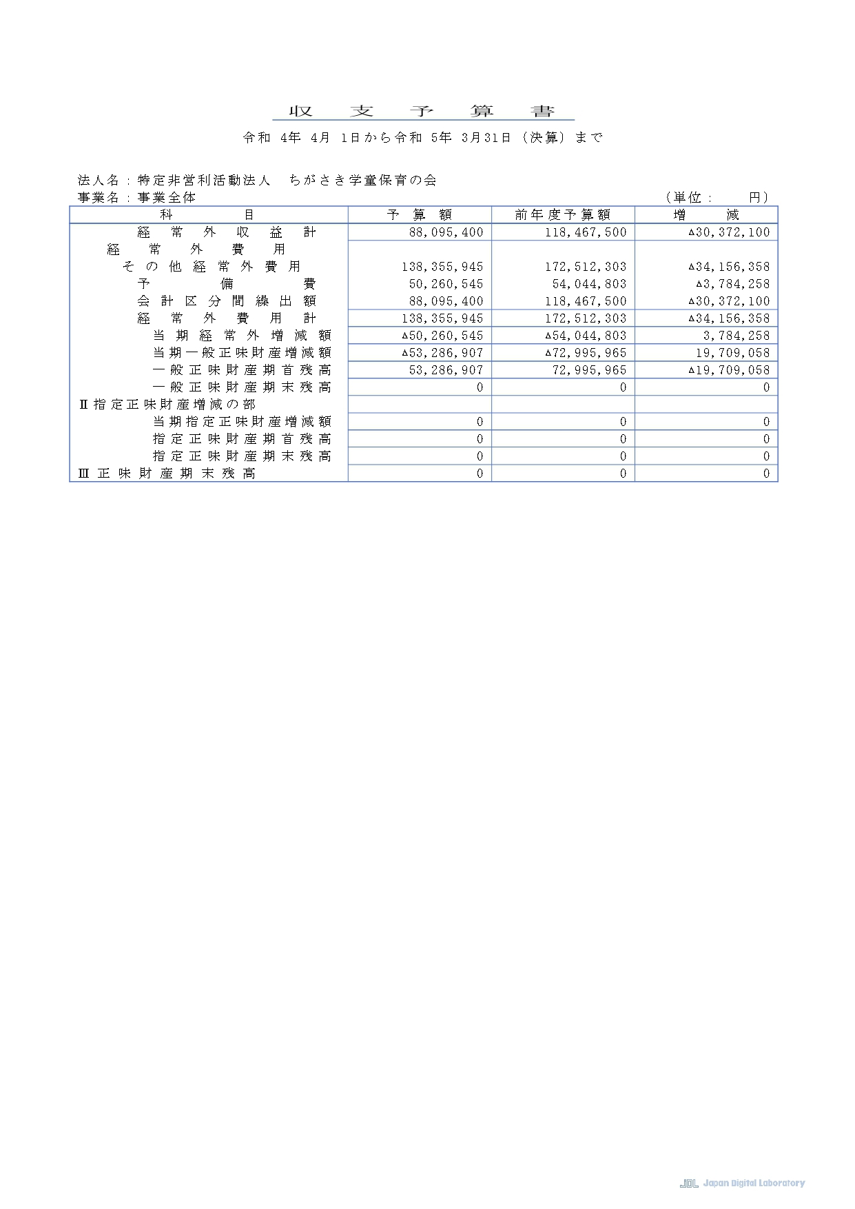 R04年度　予算書_page-0003.jpg