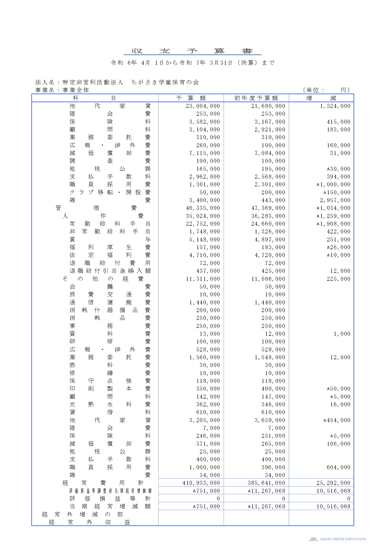 令和6年度 予算書_2.jpg