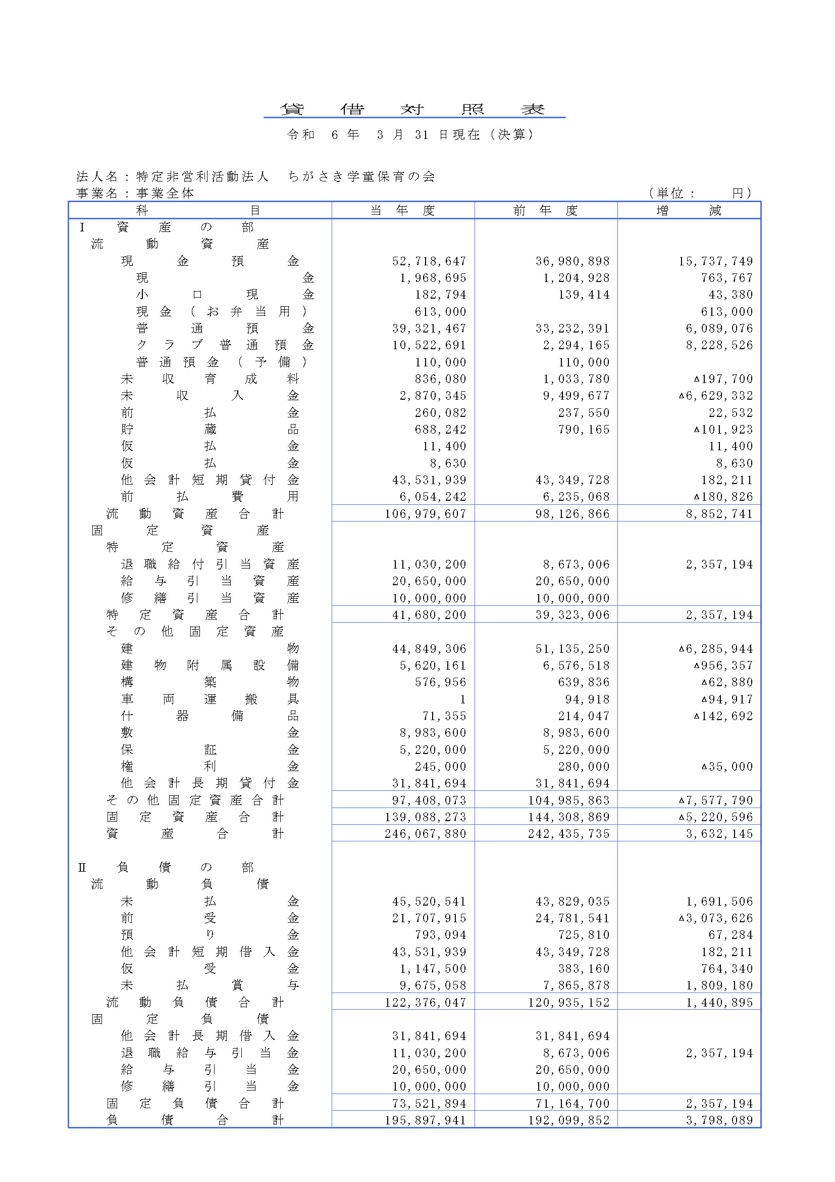 令和5年度 貸借対照表_1.jpg