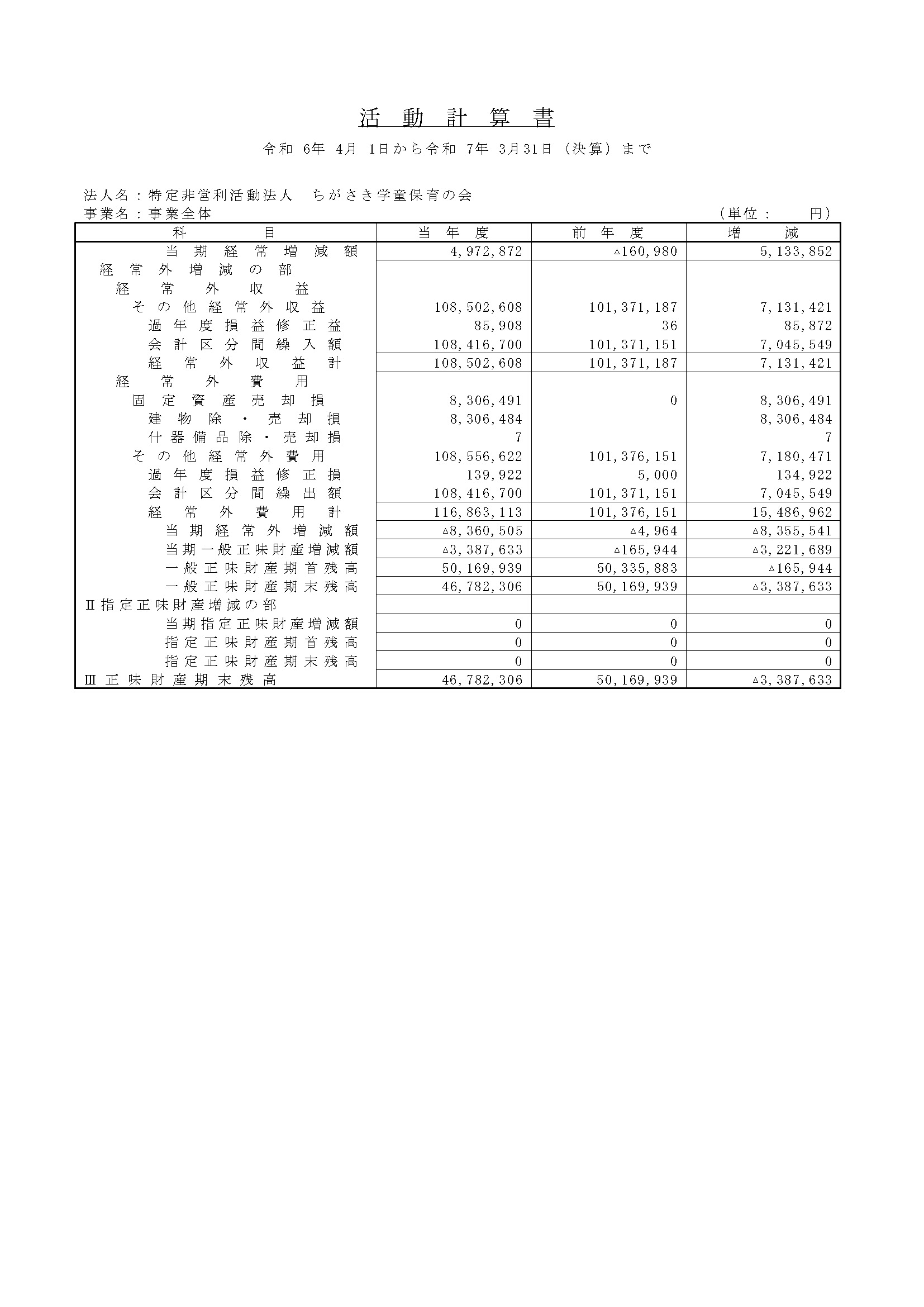 令和6年度 活動計算書_3.jpg