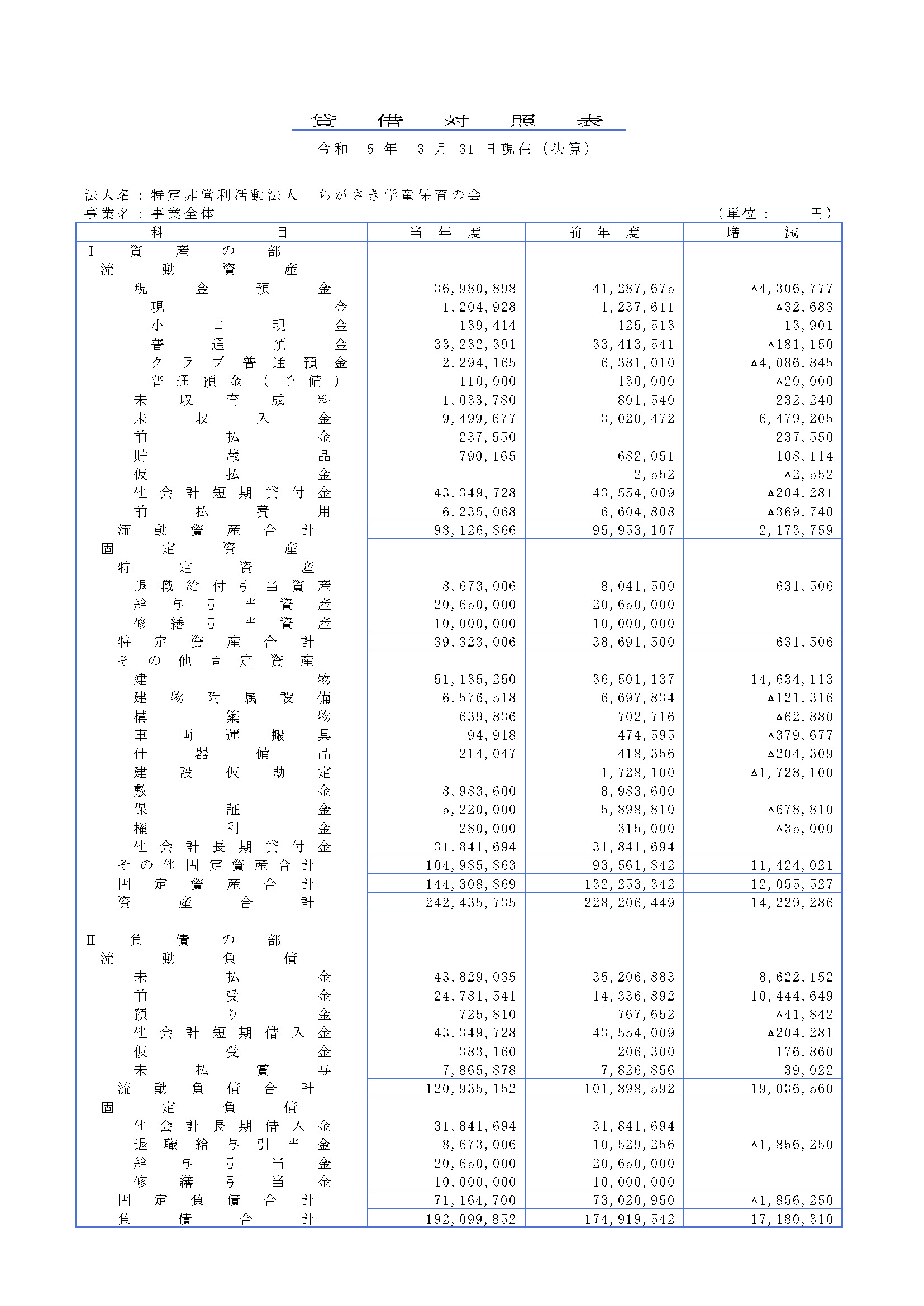 令和4年度 貸借対照表_1.jpg