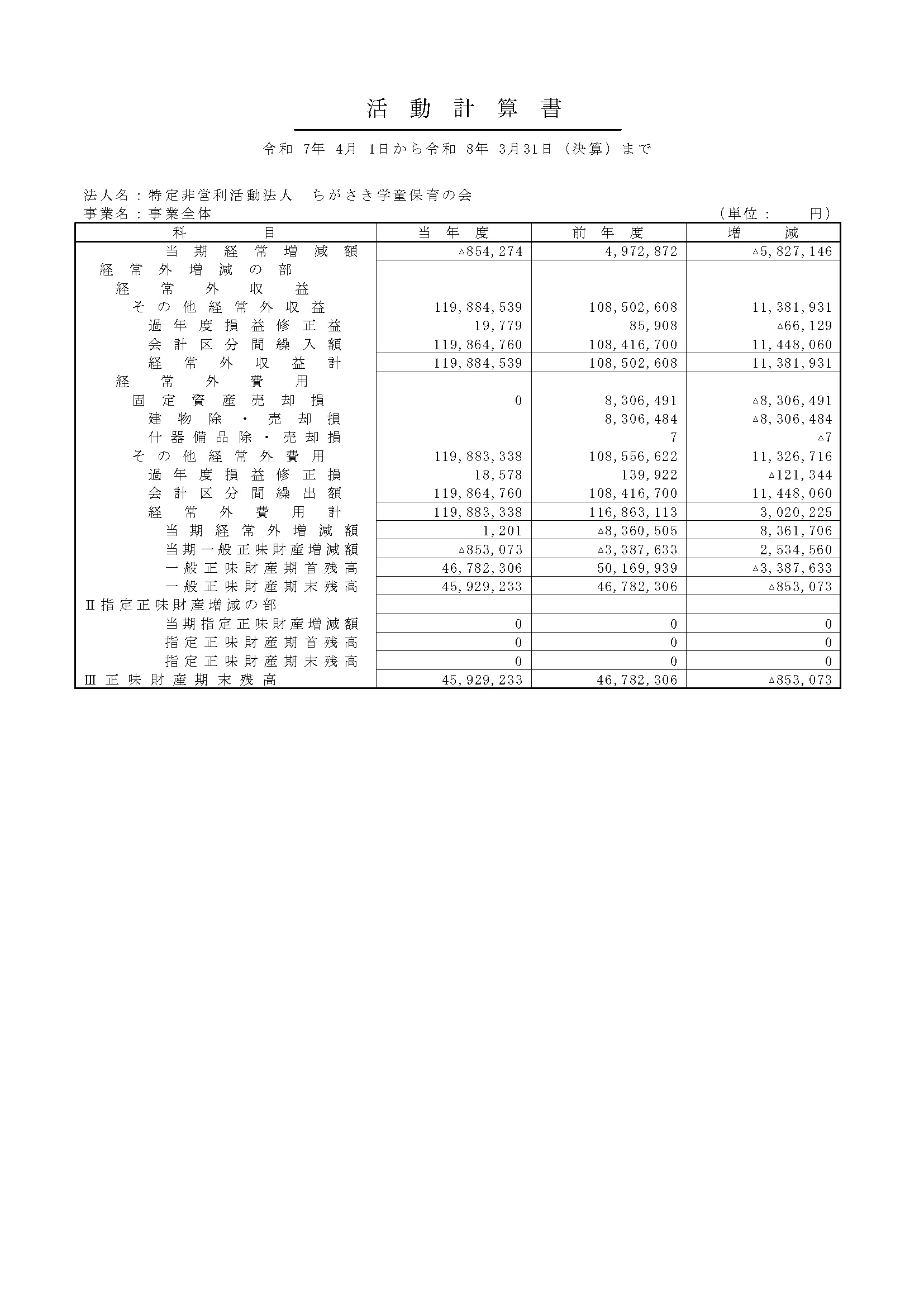 令和７年度 活動計算書_3.jpg