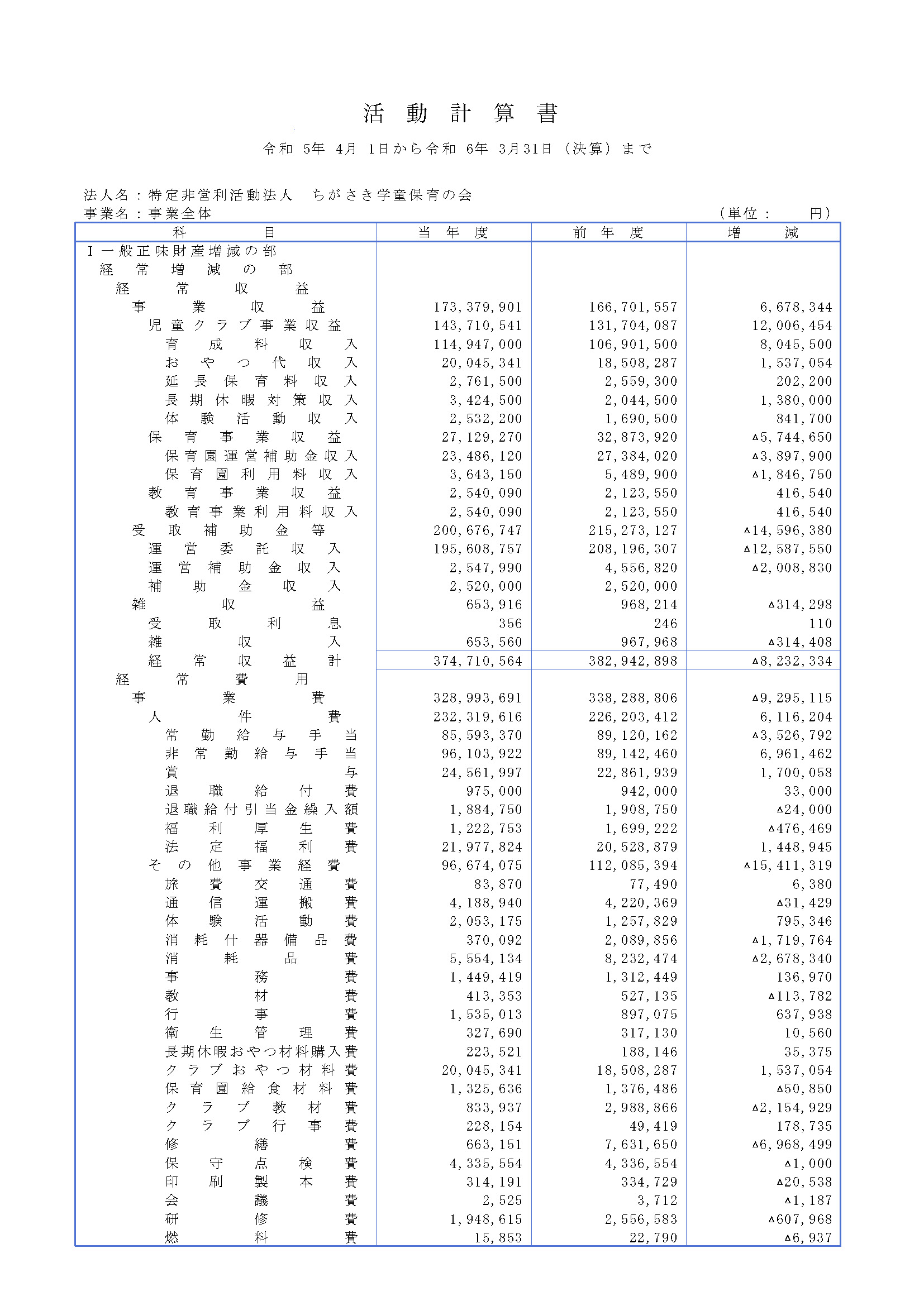 令和5年度 活動計算書_1.jpg