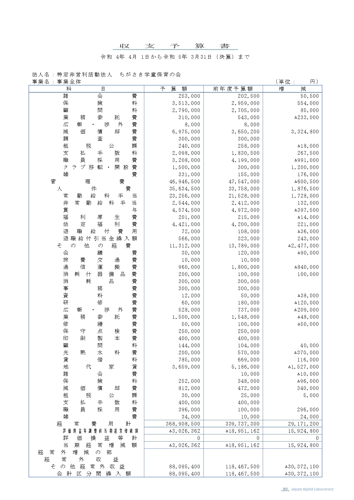 R04年度　予算書_page-0002.jpg