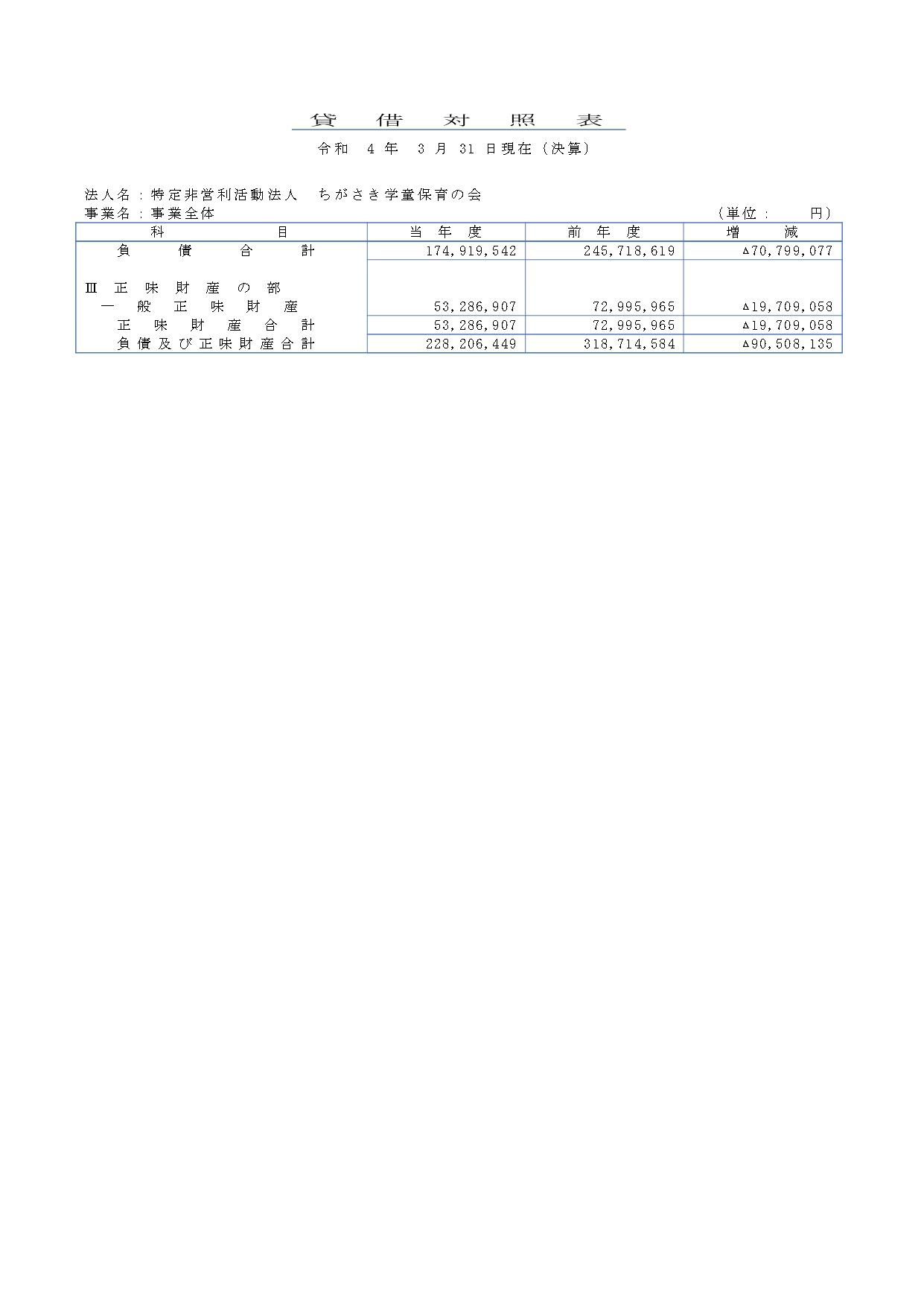 R03年度決算_貸借対照表_page-0002.jpg