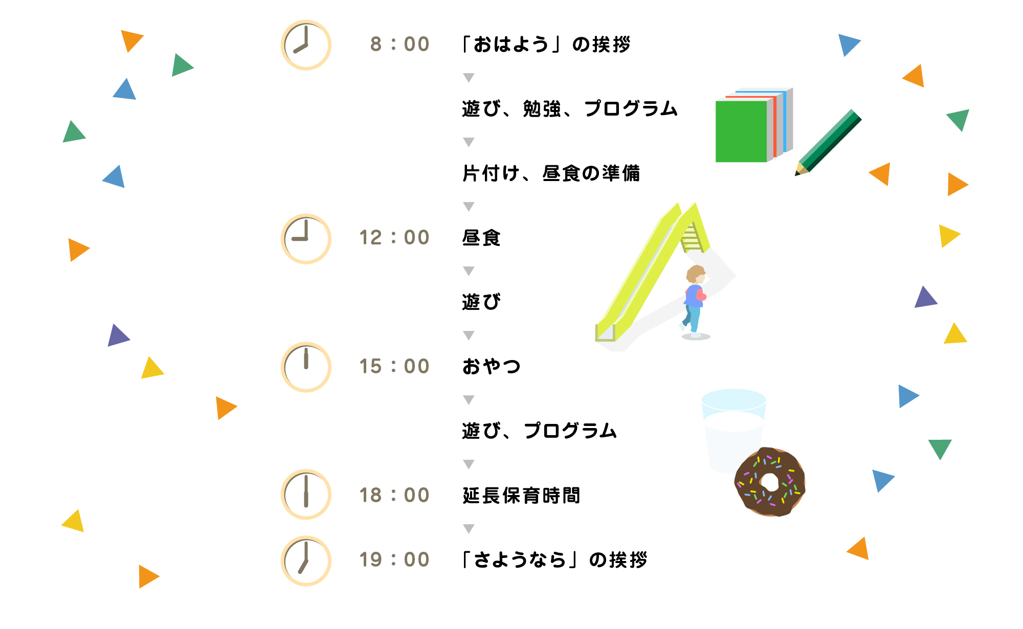 学校のない日・土曜日の一日の流れ